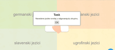 Jezične skupine Europe