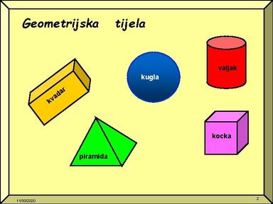 Geometrijska tijela ( valjak, kugla, kvadar, kocka) – ponavljanje i vježbanje