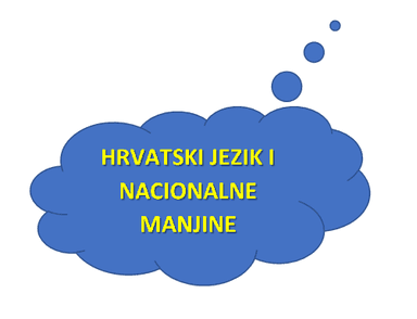 Materinski jezik i nacionalne manjine