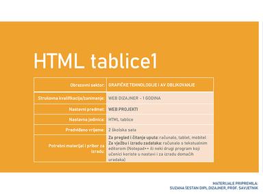 HTML TABLICE1