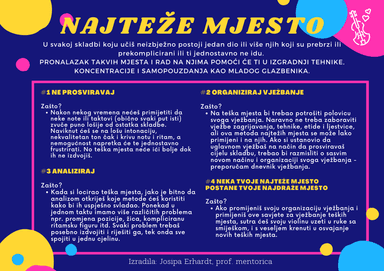 Savjeti za učinkovito vježbanje - Najteže mjesto