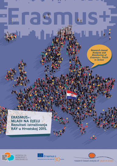 ERASMUS  MLADI NA DJELU Rezultati istraživanja RAY u Hrvatskoj 2015