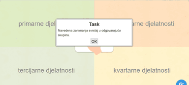 Gospodarske djelatnosti