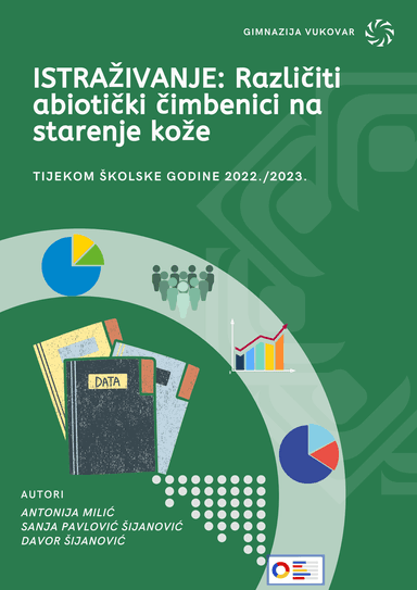 ISTRAŽIVANJE Različiti abiotički čimbenici na starenje kože