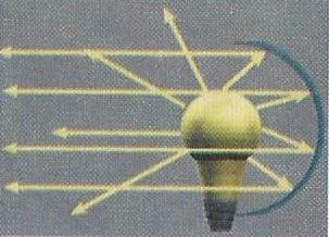 Obrada geometrijske optika kroz istraživanje i zadatke