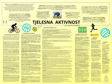 Tjelesna aktivnost i njezini aspekti