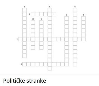 Političke stranke