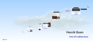 Henrik Ibsen, Nora ili Lutkina kuća