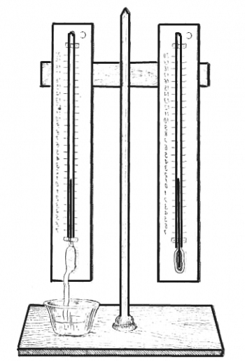 Meteorološki instrumenti za mjerenje vlažnosti zraka