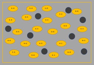 Metodička preporuka za matematiku 1 (Zbrajanje i oduzimanje u skupu brojeva do 10 - vježbanje)