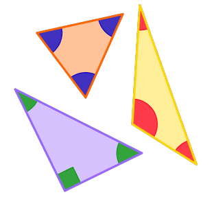 Trokut  6 - pitanja za usmeno odgovaranje