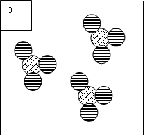 Kemija 7. Građa tvari - čestični crtež