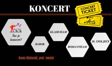 Koncert - višestavačna instrumentalna glazbena vrsta