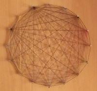 MNOGOKUTI - usustavljivanje gradiva timskim radom