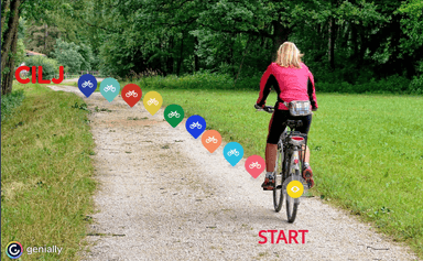 INTEGRIRANI DAN- BICIKL