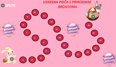 Uskrsna priča s prirodnim brojevima