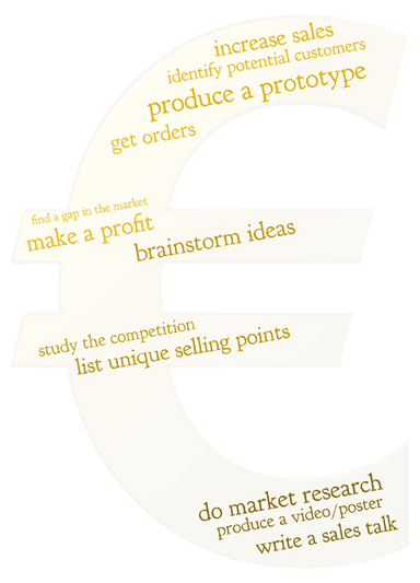 Your unique business idea