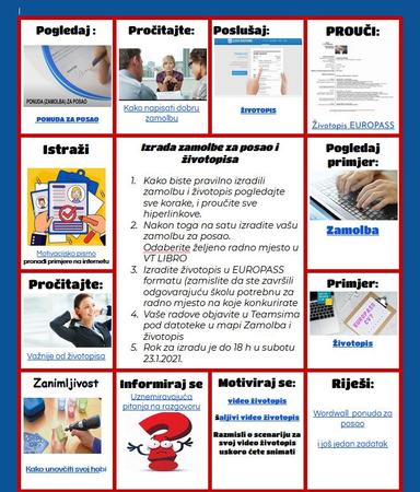 Zamolba i životopis - hiperlinkovi za VT