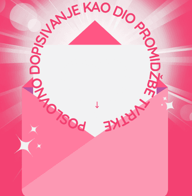 Poslovno dopisivanje kao dio promidžbe tvrtke