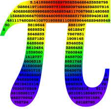 Potraga za blagom - Dan broja PI