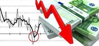 Obilježja financijskih tržišta