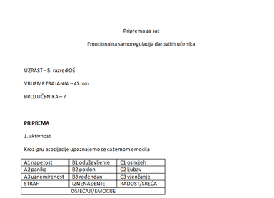 Emocionalna samoregulacija darovitih učenika