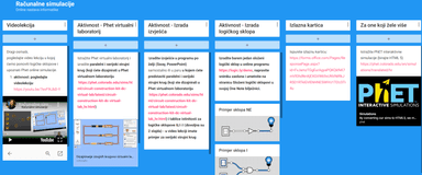 Računalne simulacije (Informatika, 8. razred)