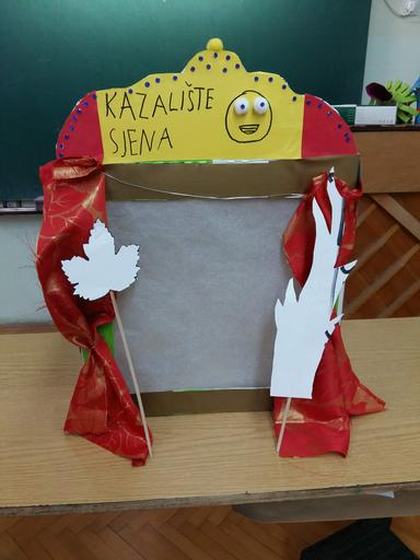 Igramo se kazališta