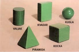 Geometrijska tijela