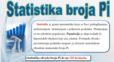 Statistika broja PI