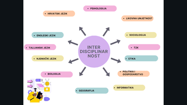 Schulen bauen mit Bauhaus