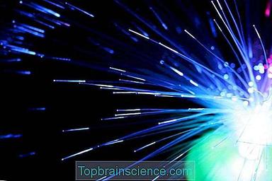 Koeficijenti korelacije i raspršenost