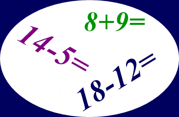 Zbrajanje i oduzimanje do 20 - 1.razred OŠ