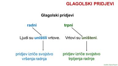 Glagolski pridjevi, obrada