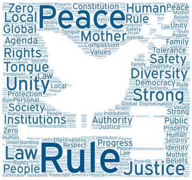 Održivi razvoj - cilj 16 (Sustainable Development Goals - G16)