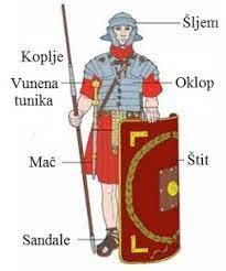 Rimska osvajanja u doba Republike