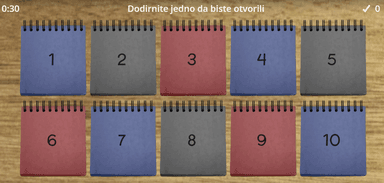 Kartice za diskusiju