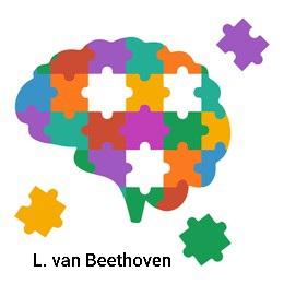 Interaktivna igra puzzle - kviz o L. van Beethovenu