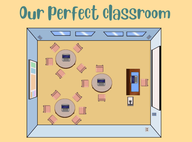 Designing a dream school video