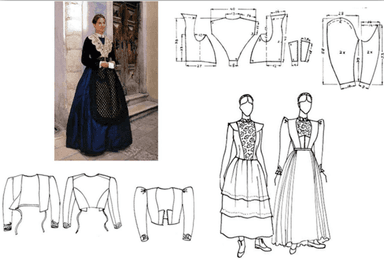 ...Moja mati bijelo platno tka...