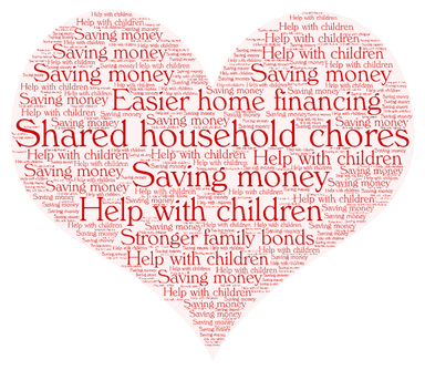 Different generations under one roof – PRILAGODBA