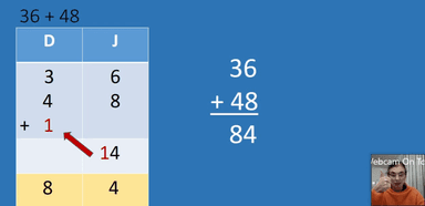 Pisano zbrajanje (zbroj jedinica je veći od 9) - 3. r. nastava na daljinu