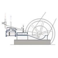 Termodinamika - korisnost