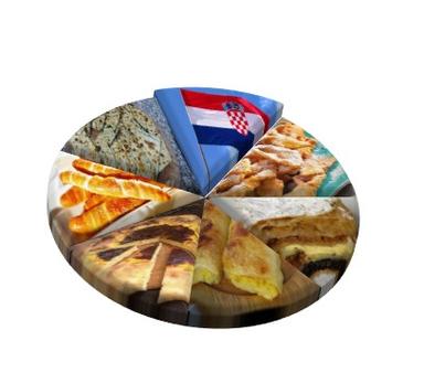 Scenarij poučavanja - Probaj me kad dođeš u moj kraj