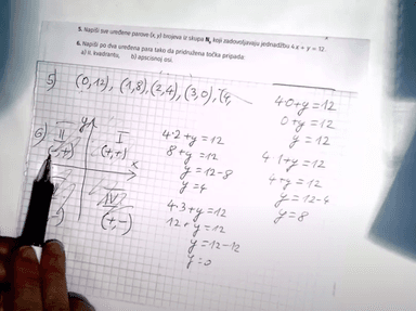 Videolekcije: Vektori, preslikavanja ravnine, koordinatni sustav u ravnini, priprema za ispit 7. razred