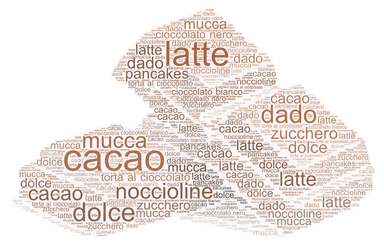 Un tuffo nel cioccolato