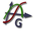 Crtanje grafa funkcije pomoću programa Graph