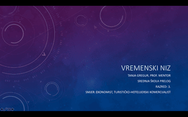 Grafički prikaz vremenskog niza