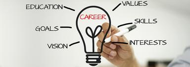 Obrazac za kreiranje plana karijere