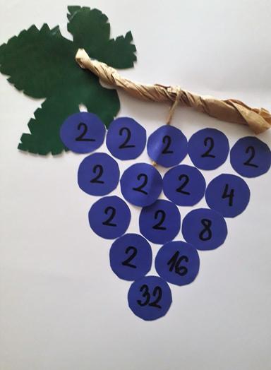 Izradi matematičku slikovnicu